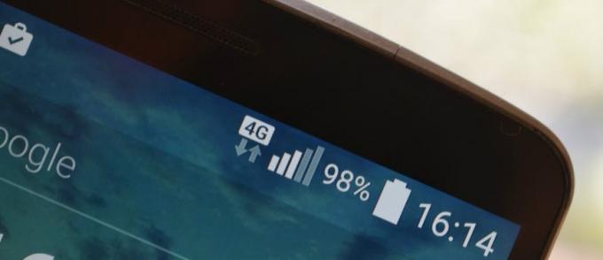 4G Coverage: Morocco in the Top 50